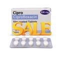 Cipro Generic